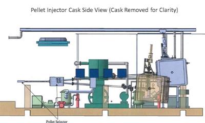 Pellet Injector Lansing Company Plays Role in Creating True Fusion Power | News ...