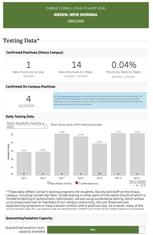 Screen Shot 2020-09-18 at 2.55.55 PM.png