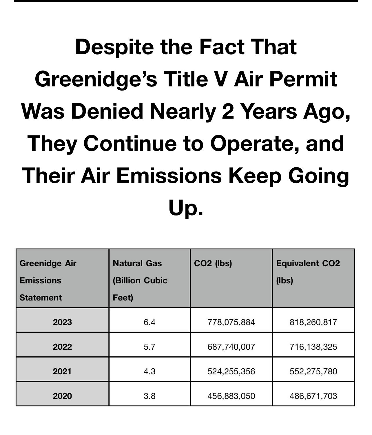 Greenidge Crypto-Mining Facility Allowed to Operate Despite Undermining  State Climate Goals | Regional News | ithaca.com
