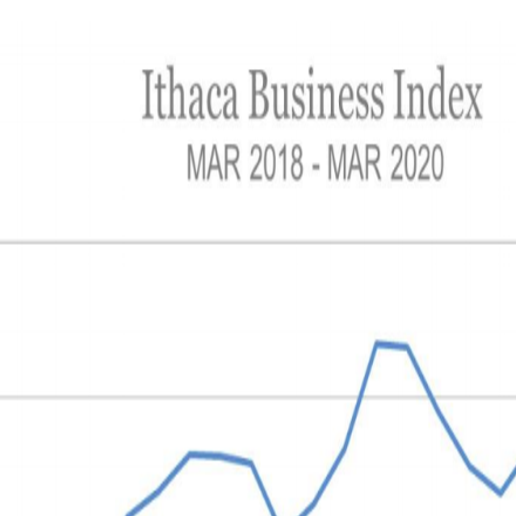 Breadth Of Economic Crash Starts To Become Clear Locally Ithaca Ithaca Com