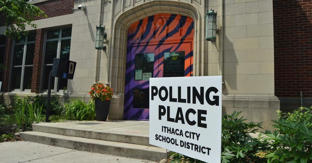 www.ithaca.com