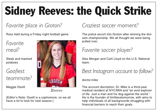 Catching Up With ... Groton's Sidney Reeves | Sports | ithaca.com