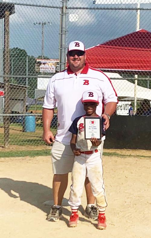 Most Valuable Player
