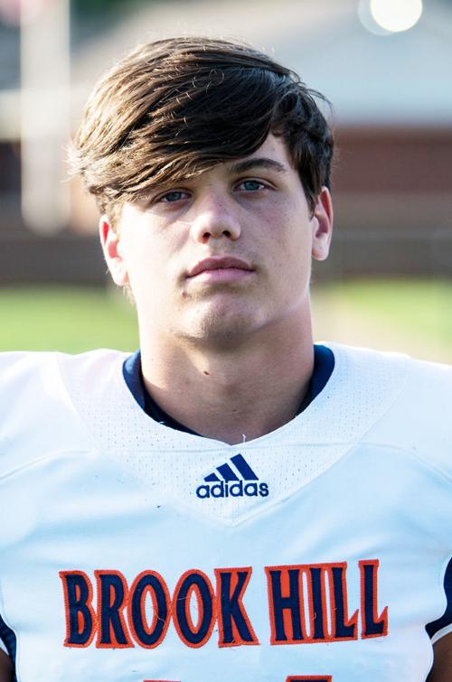 Week 6-Progress Defensive Player of the Week