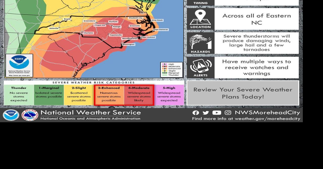 Severe weather impact likely Thursday in Onslow County Local News