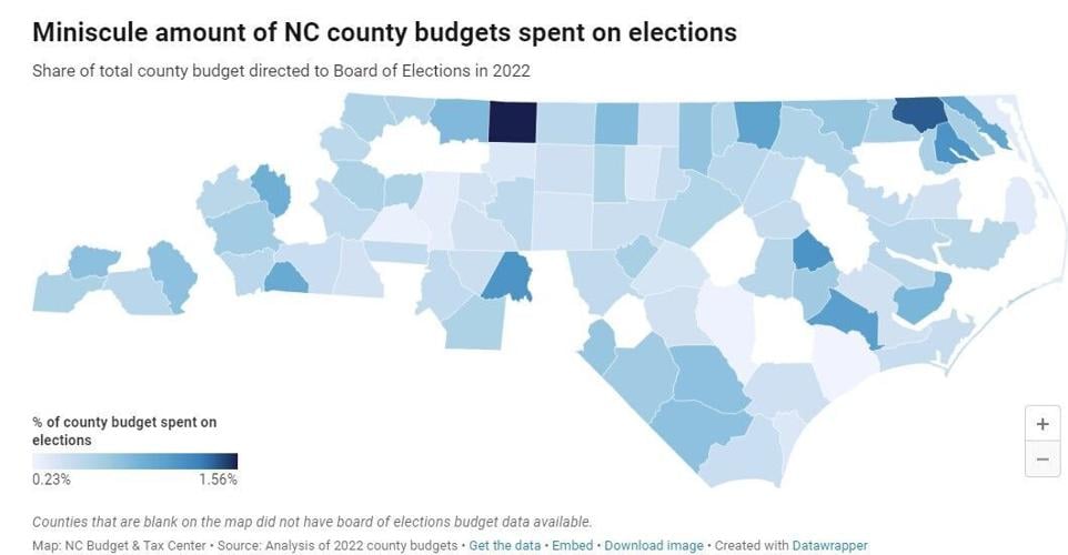 Election funding low with Onslow County being the lowest in the state