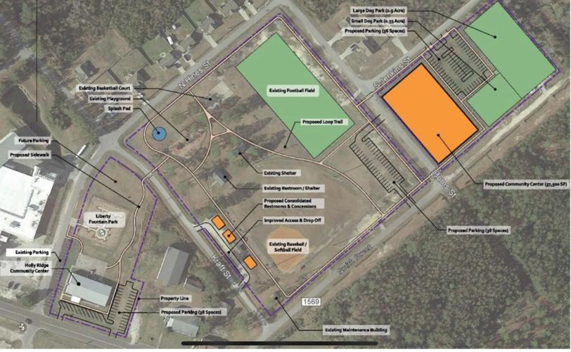 Town of Holly Ridge moving forward with designing new municipal park ...
