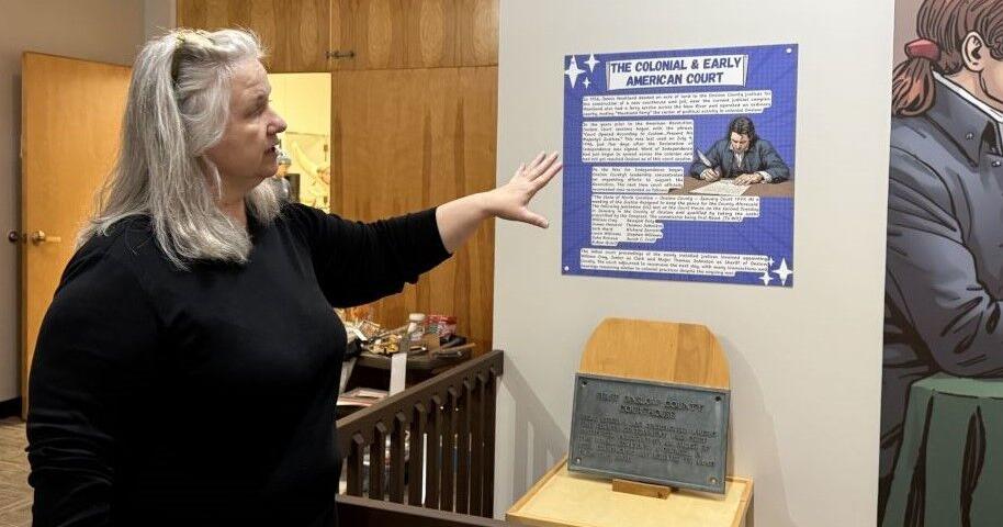 'Party like it's 1776': Museum's America 250 exhibit opens Saturday