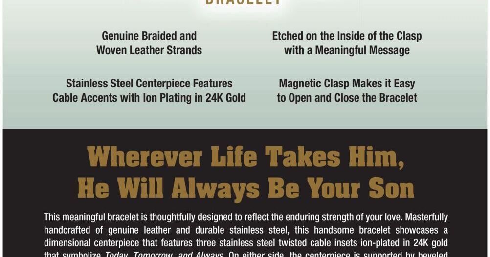 BRADFORD EXCHANGE - MIDWEST LISTS AND MEDIA - Ad from 2026-04-11