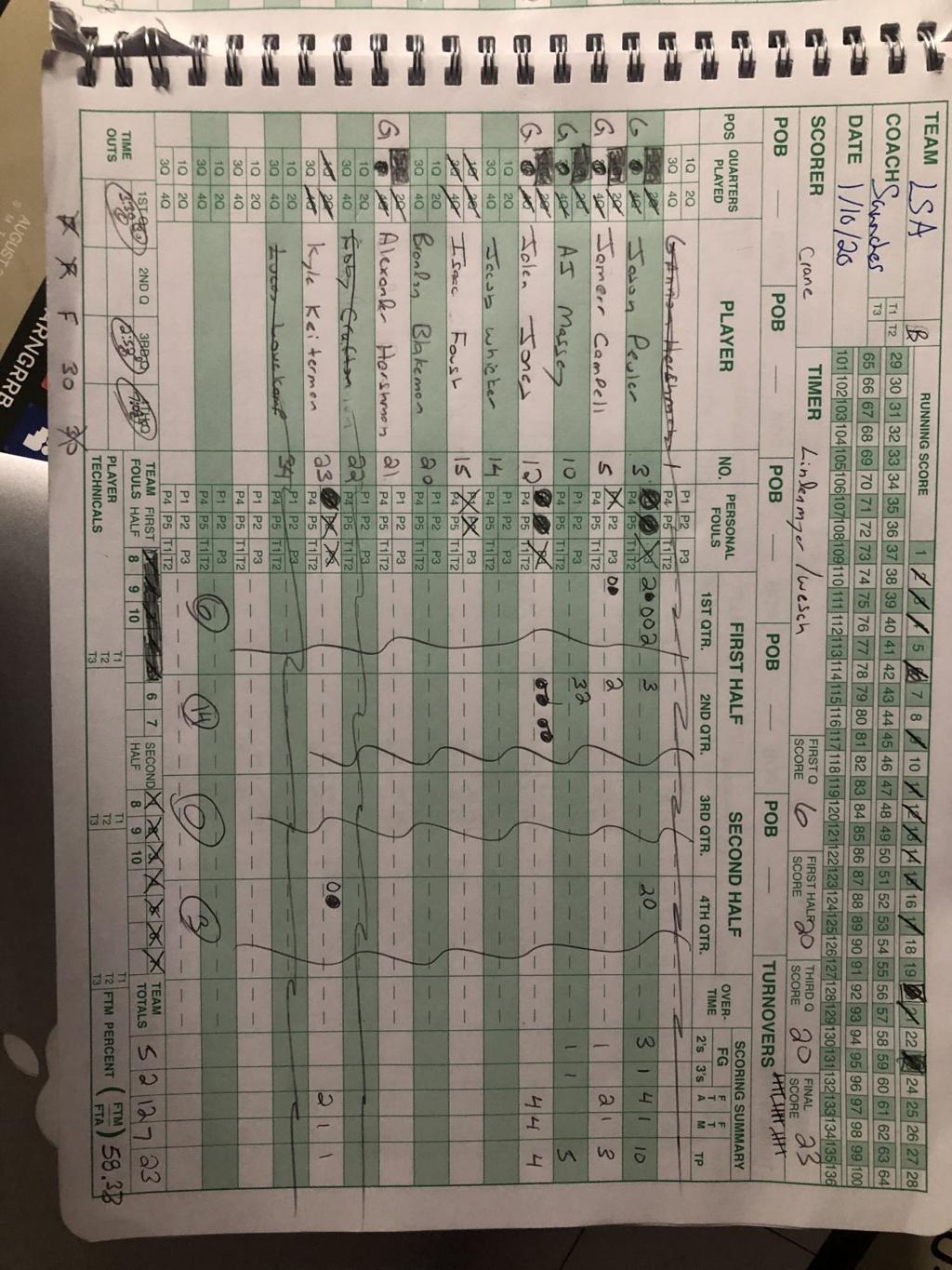Boys Basketball Arcola 33 Decatur Lsa 23 Decatur Lsa
