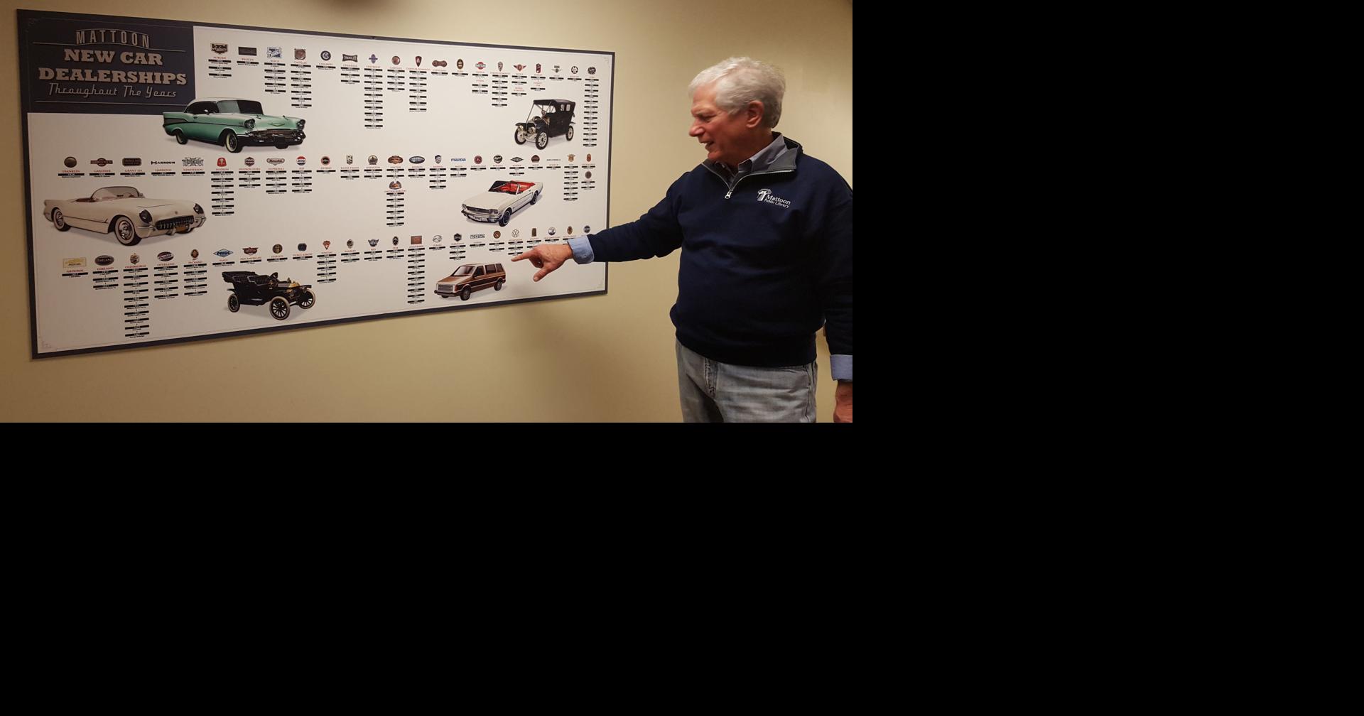 Display shares history of Mattoon new car dealerships