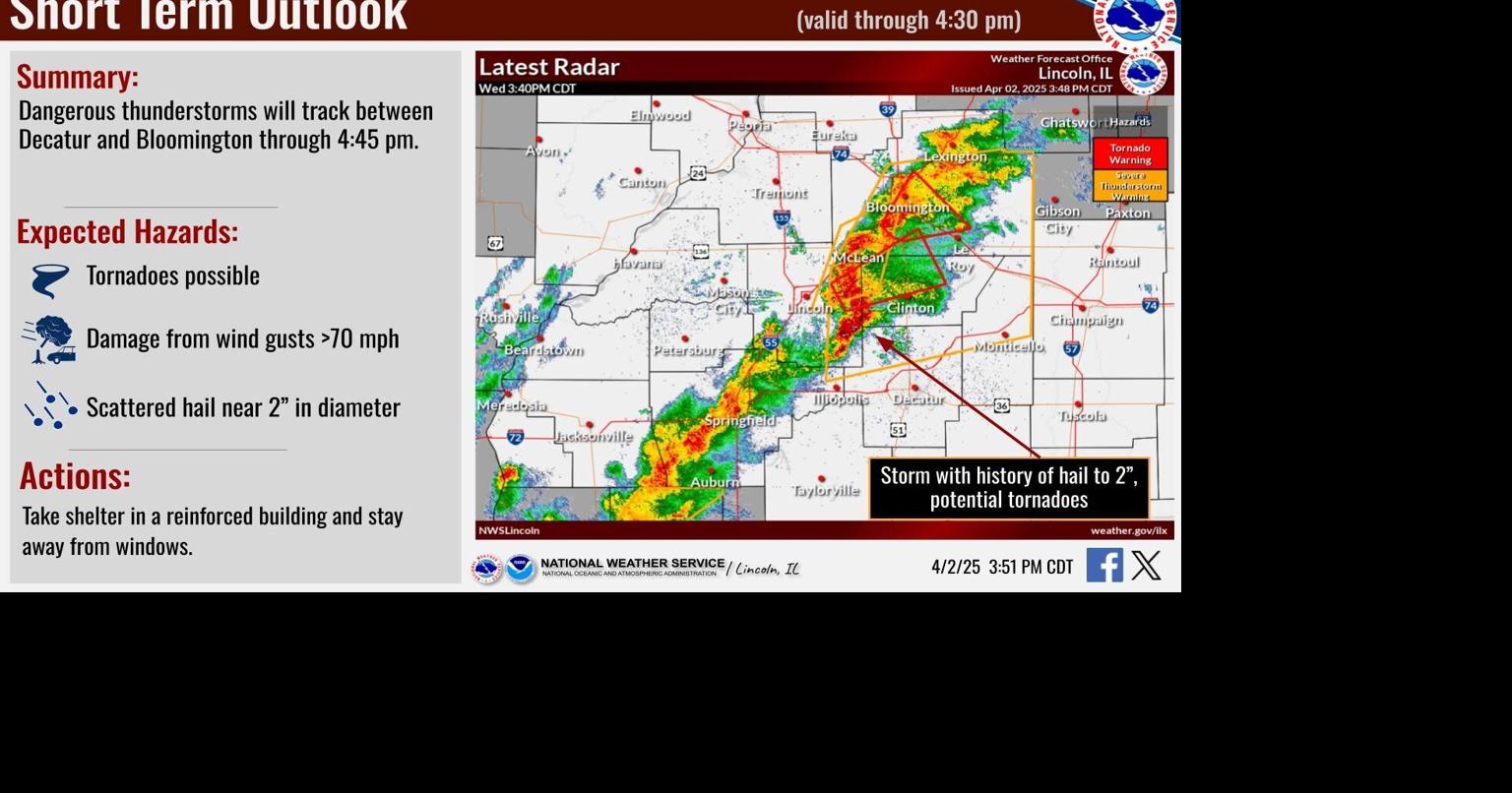 Severe weather being tracked in Central Illinois