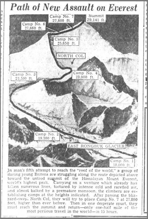 Path of New Assault on Everest