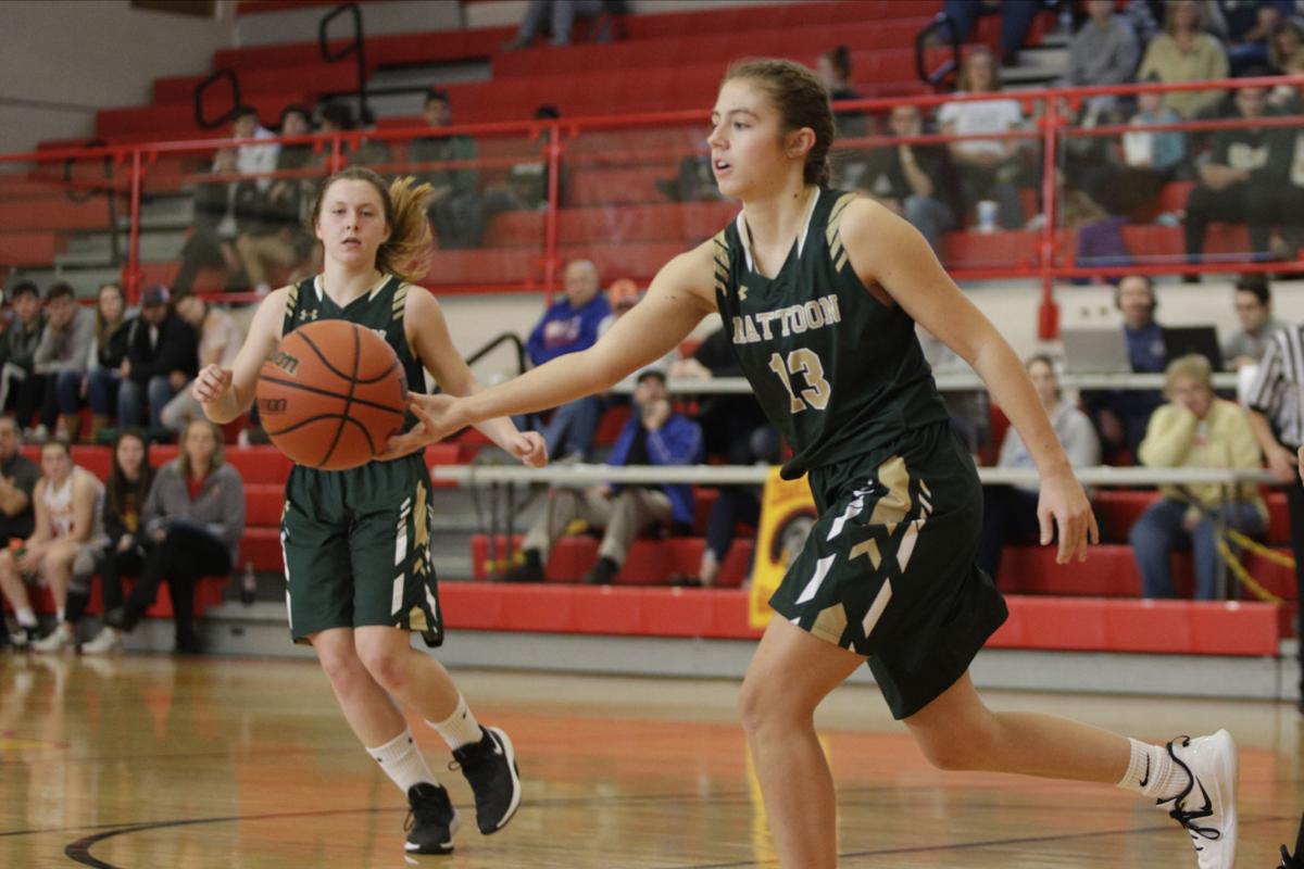 Jg Tc Area 2019 20 Holiday Basketball Tournament Schedules