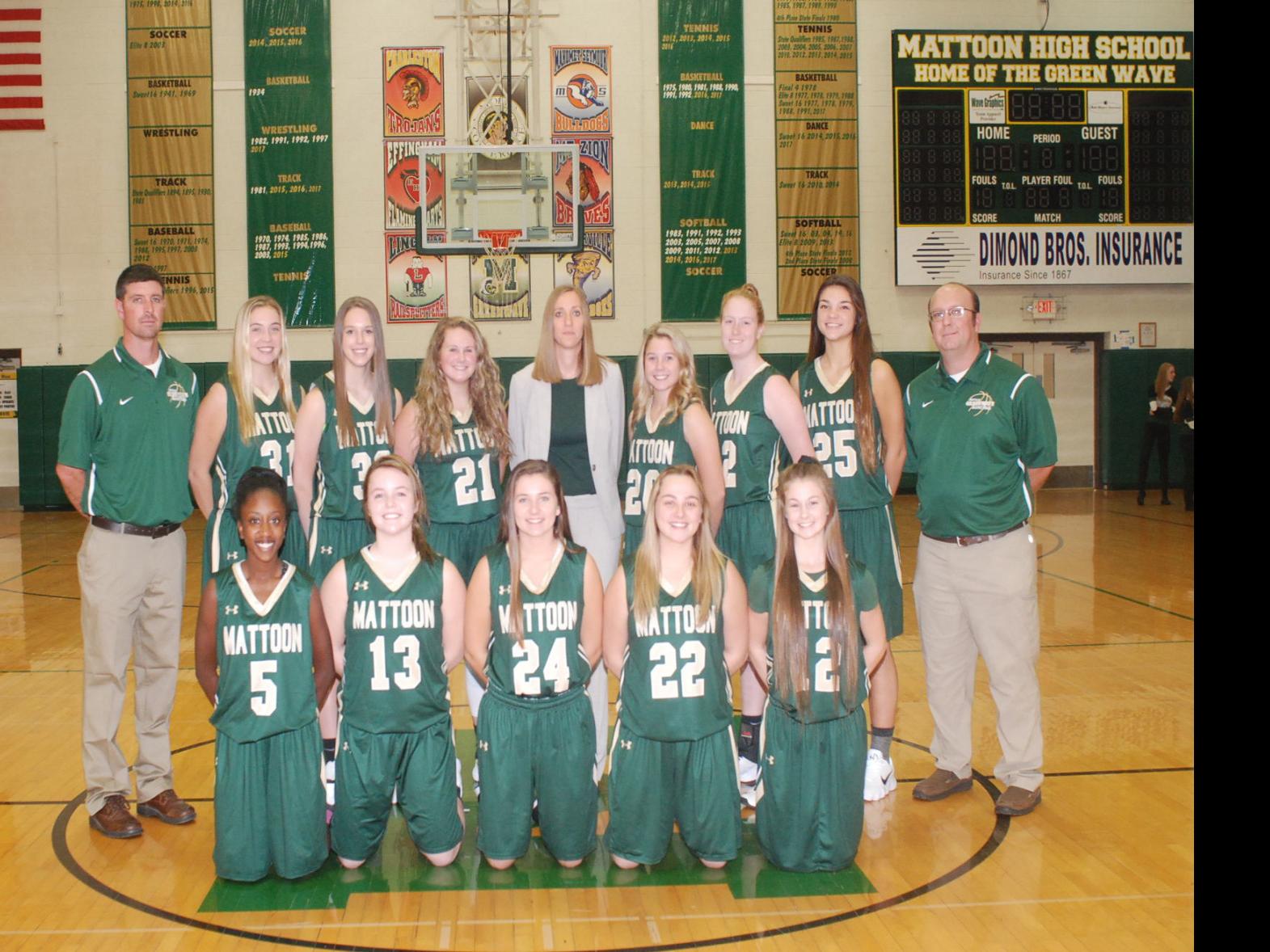Mattoon Girls Will Lean On 4 Seniors Basketball Jg Tc Com