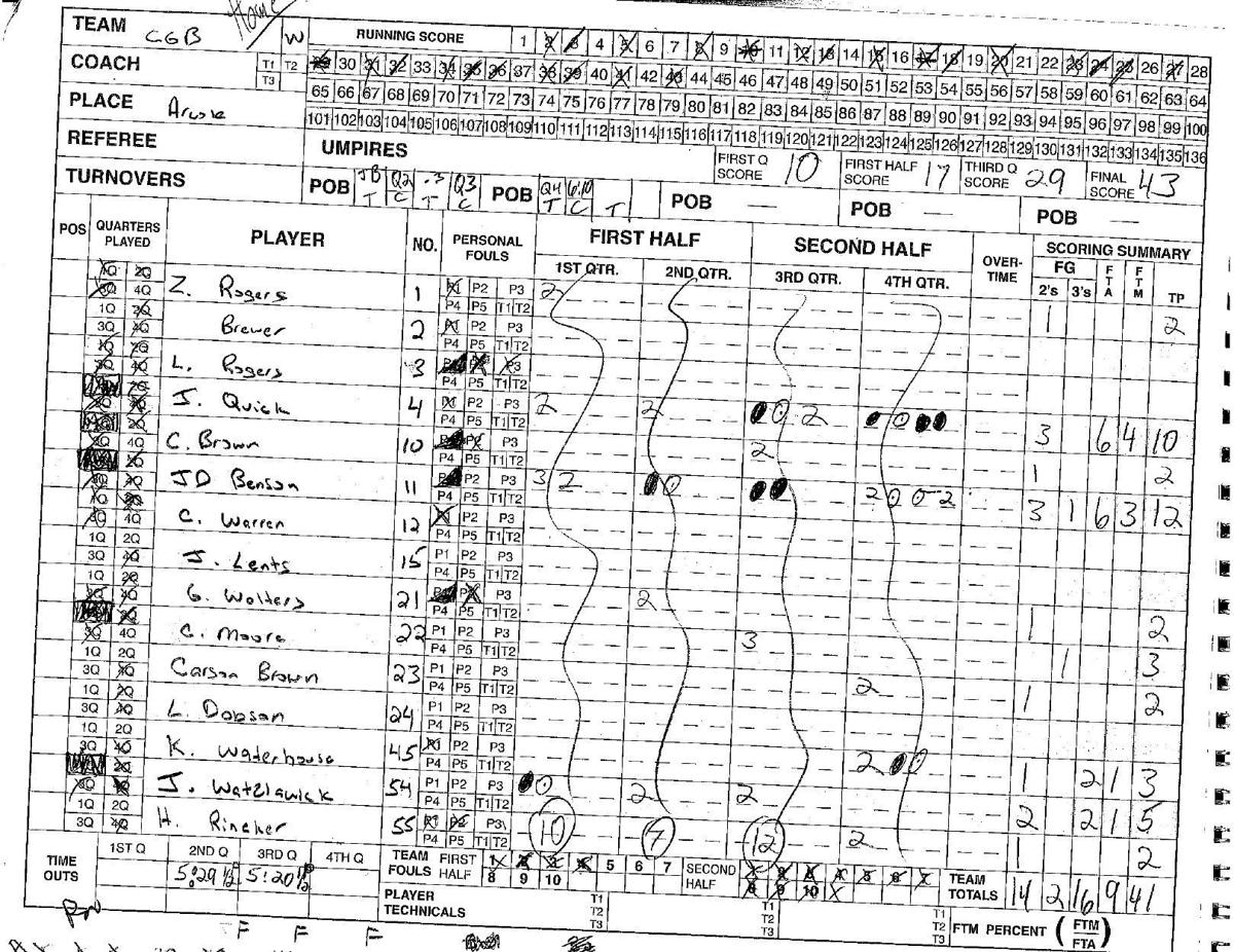Boys Basketball Tri County 60 Cerro Gordo Bement 43 And Decatur