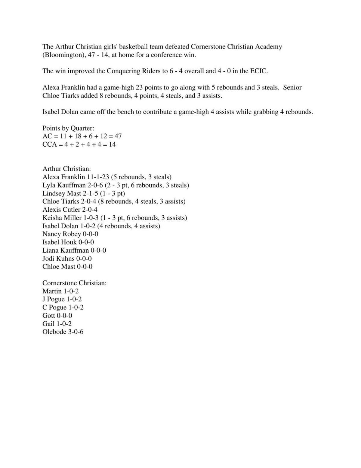 Girls Basketball Arthur Okaw Christian 47 Cornerstone Christian