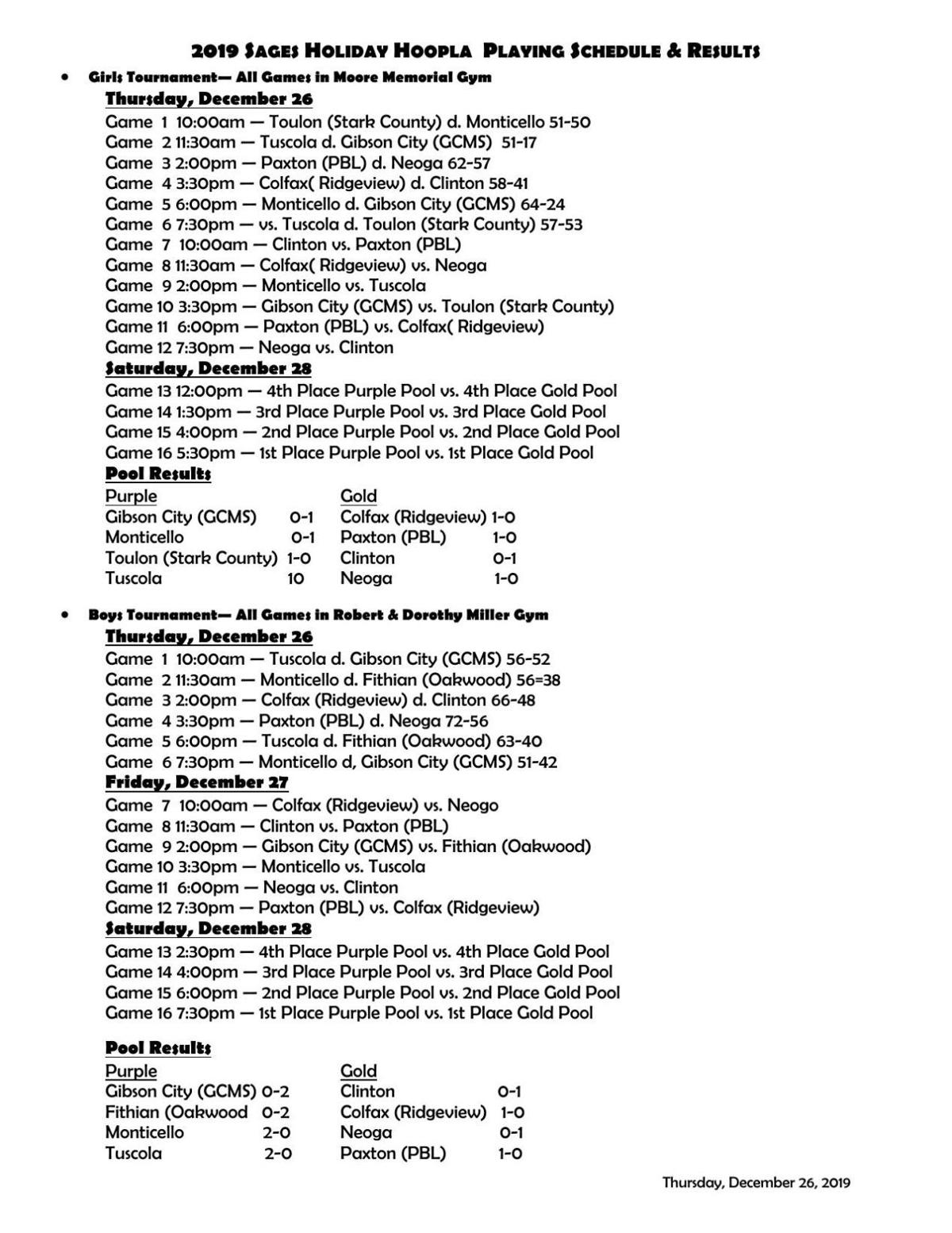 Boys Basketball Paxton Buckley Loda 72 Neoga 56 16 Pages