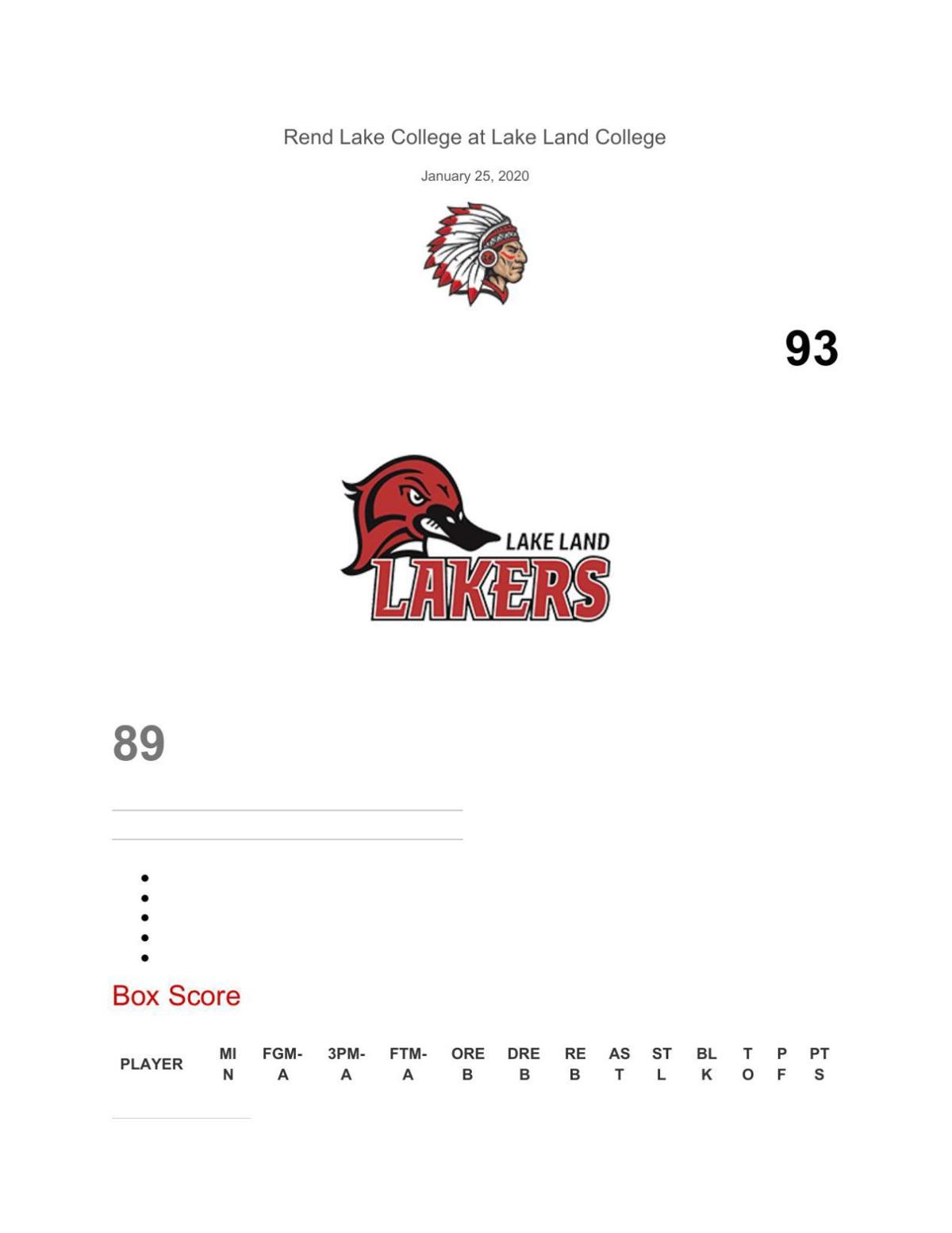 Men S Basketball Rend Lake 93 Lake Land 89 Jg Tc Com