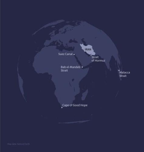 Key points of global maritime transport