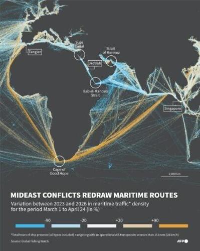 Mideast conflicts redraw maritime routes