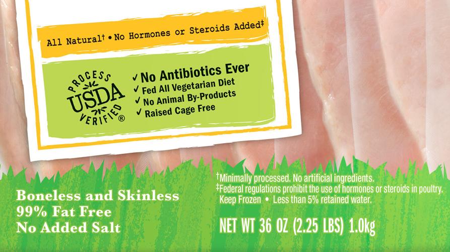 Chicken package example