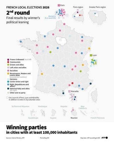 French local elections: winning parties in cities with at least 100,000 inhabitants