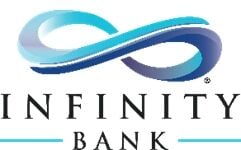 Infinity Bancorp Announces First Quarter 2025 Financial Results