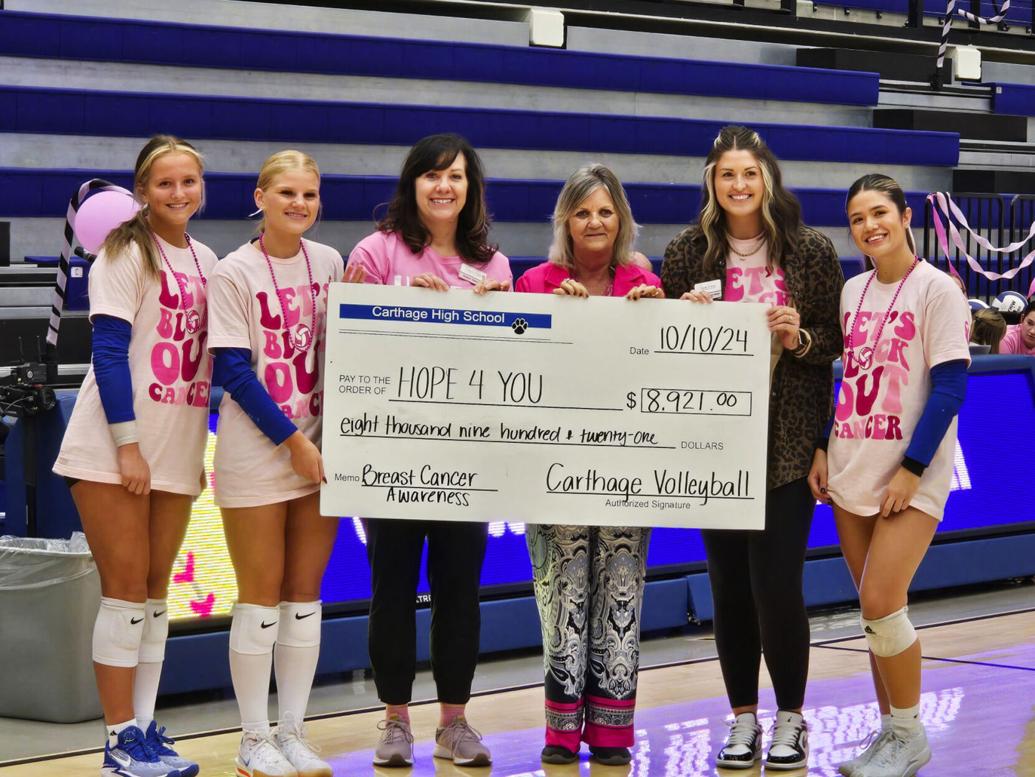 DONATION to Hope 4 You