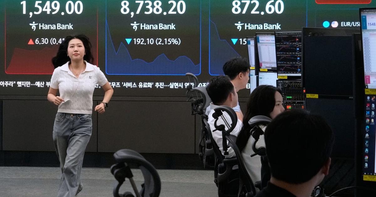 Wall Street follows global markets lower as traders sell to lock in profits after recent AI rallies
