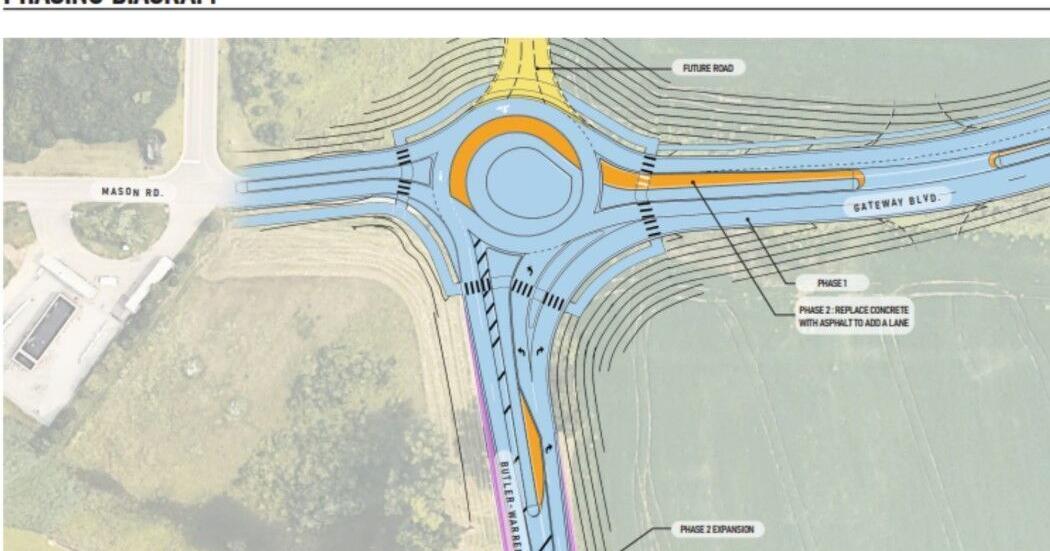 Monroe council considers Gateway Boulevard roundabout designs