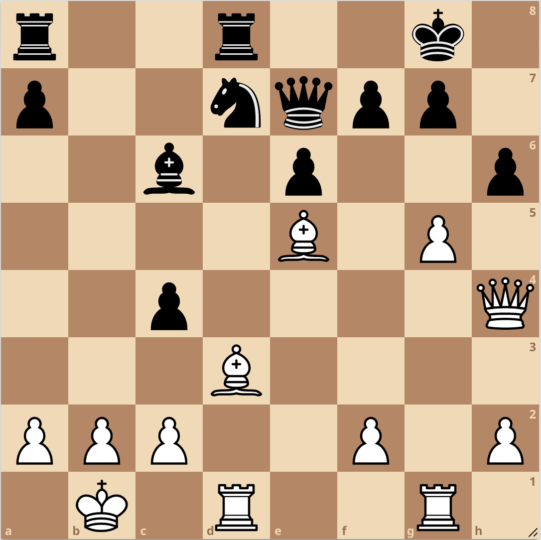 I got this puzzle on Lichess. Am I expected to go through the