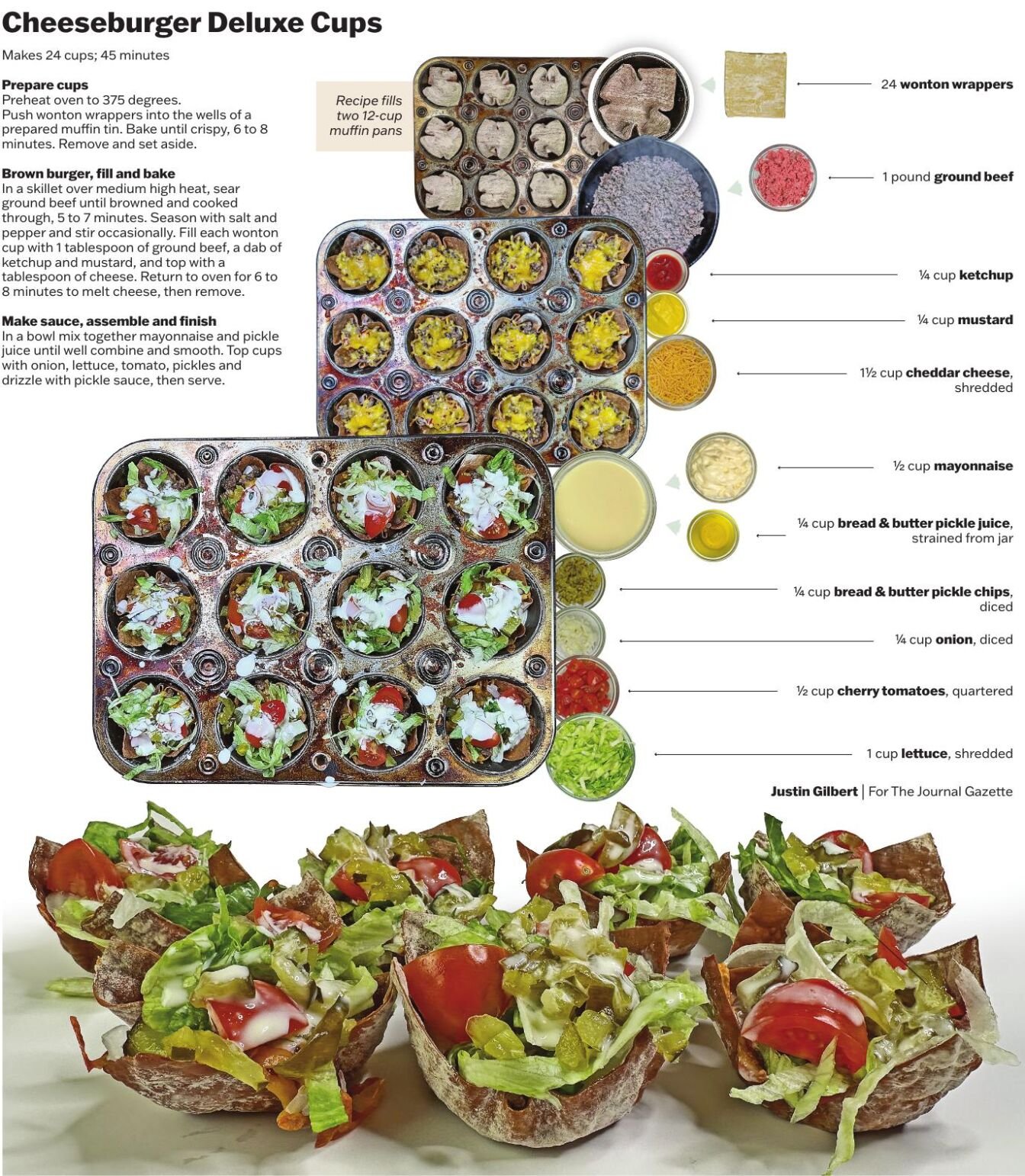 Behind the Bites: Cheeseburger Deluxe Cups are flavorful football party ...