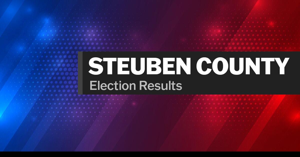 Steuben County results Elections