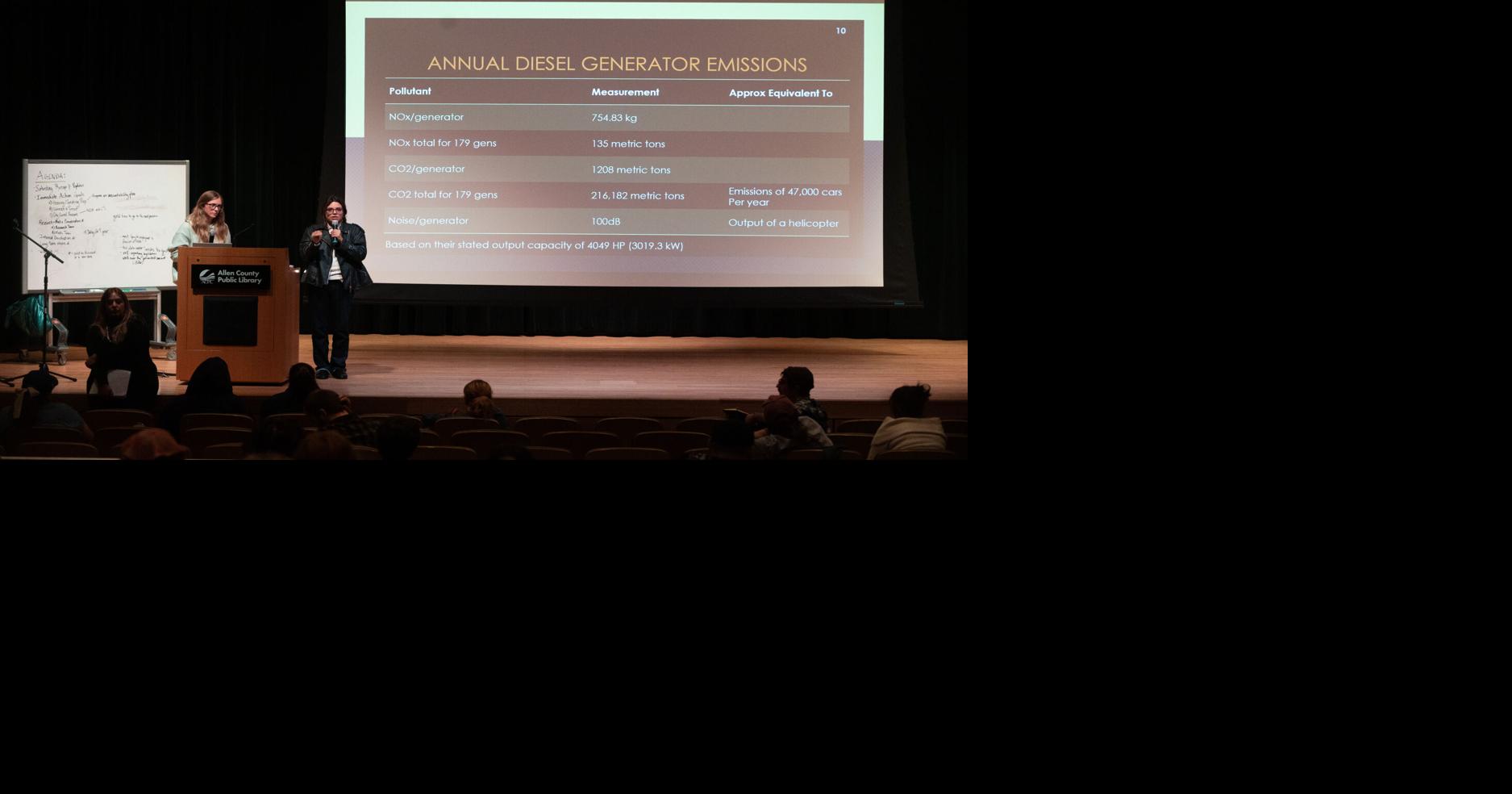 Local advocates creating anti-Google coalition