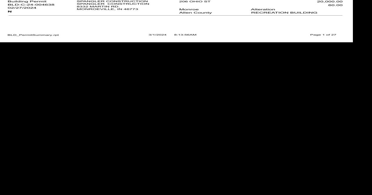 Allen County building permits ending February 29, 2024 Business