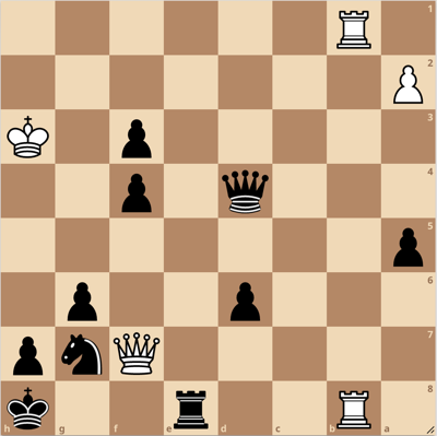 I got this puzzle on Lichess. Am I expected to go through the