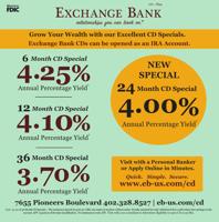 Cross Sales – All Markets - Ad from 2025-04-20