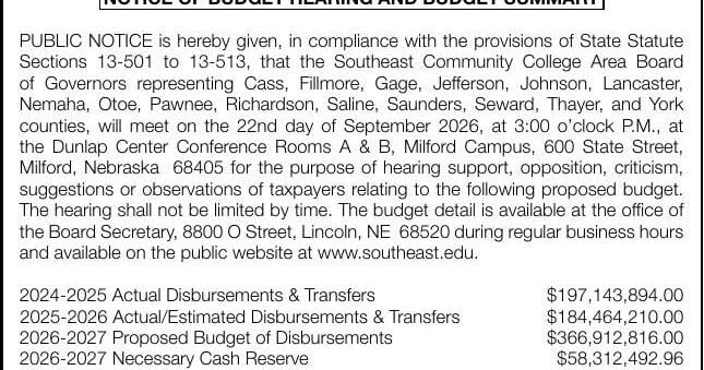 SOUTHEAST COMMUNITY COLLEGE - Ad from 2026-09-15