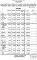 Lancaster County Clerk - Ad from 2026-06-16