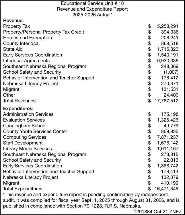 LINCOLN PUBLIC SCHOOLS - Legals - Ad from 2026-10-21