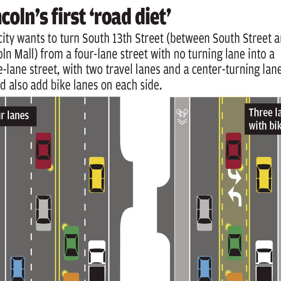 Council Sticks With Three Lane Plan For 13th Street Vote Is Unanimous Local Government Journalstar Com