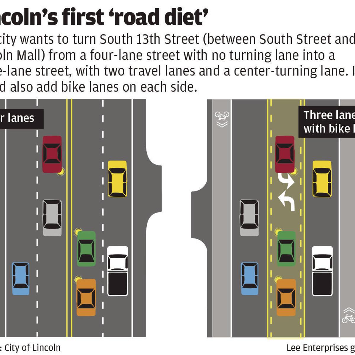 Council Sticks With Three Lane Plan For 13th Street Vote Is Unanimous Local Government Journalstar Com