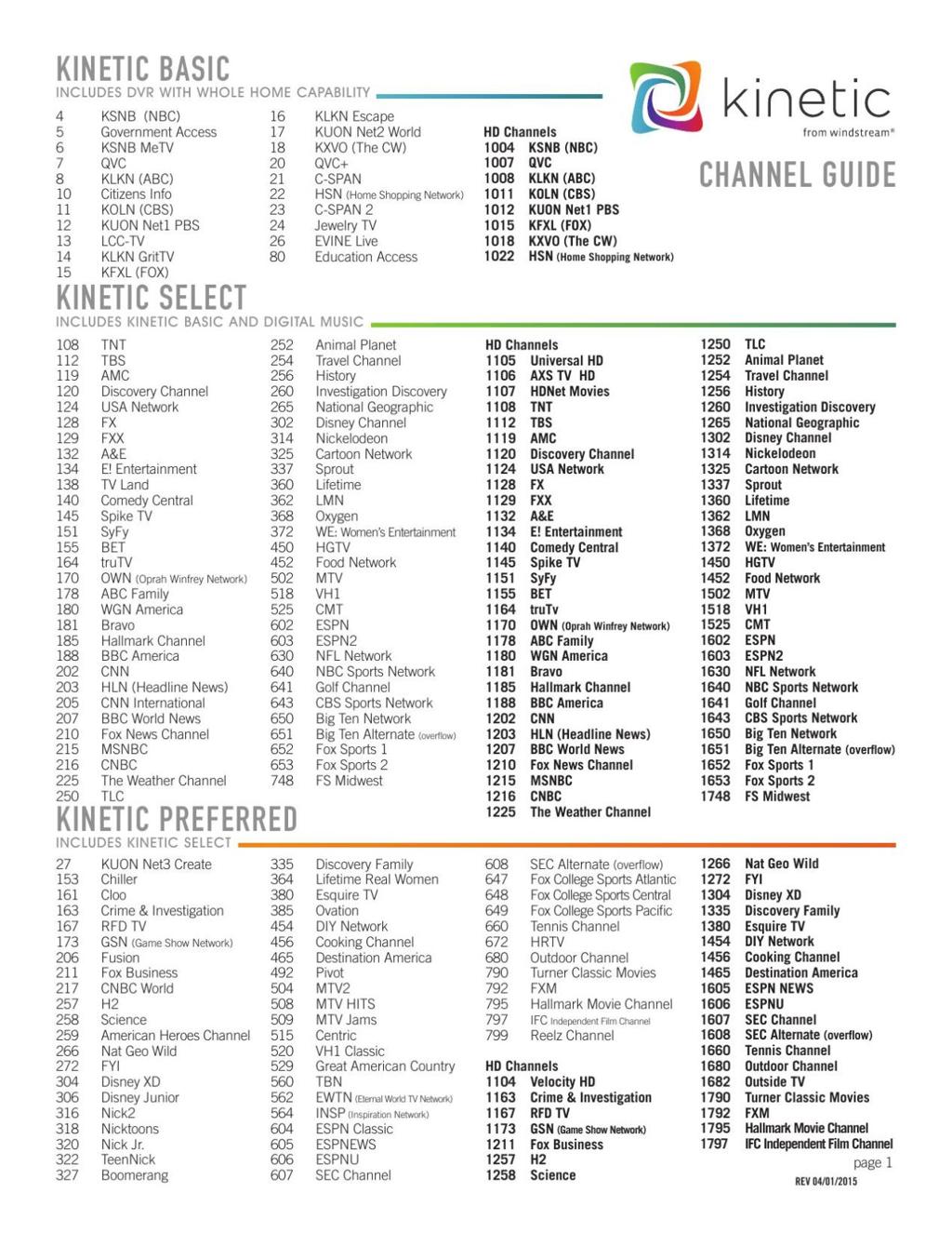 Windstream Rolls Out Competing Cable Tv Service Local Business News Journalstar Com