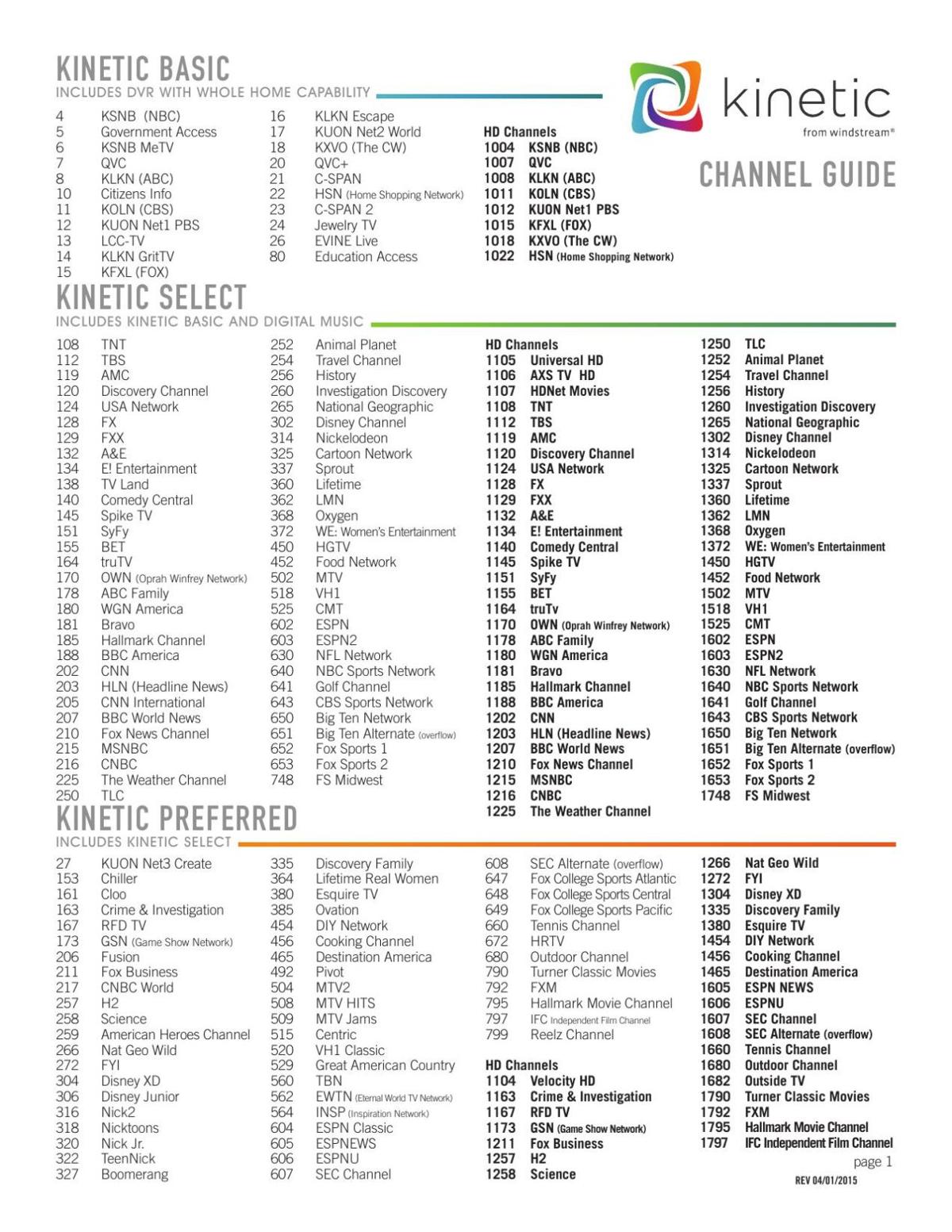 TV Channel List and Pricing Cheat Sheet