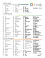 PDF: Kinetic channel guide