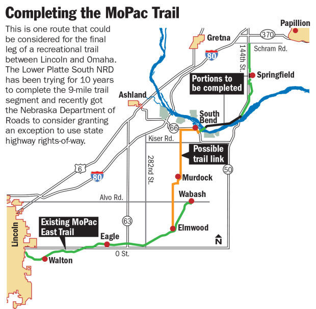 Trail between Lincoln and Omaha may reality Local