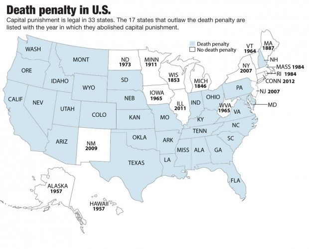 Death penalty in the U.S.