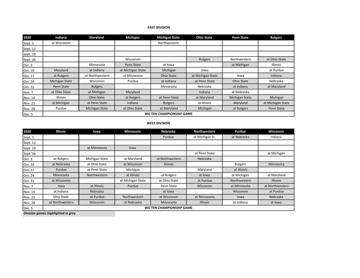2020 Big Ten football schedule | | journalstar.com1200 x 926