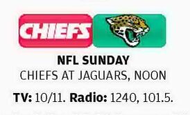 Jaguars host Chiefs, feel like they 'owe them' after playoff loss